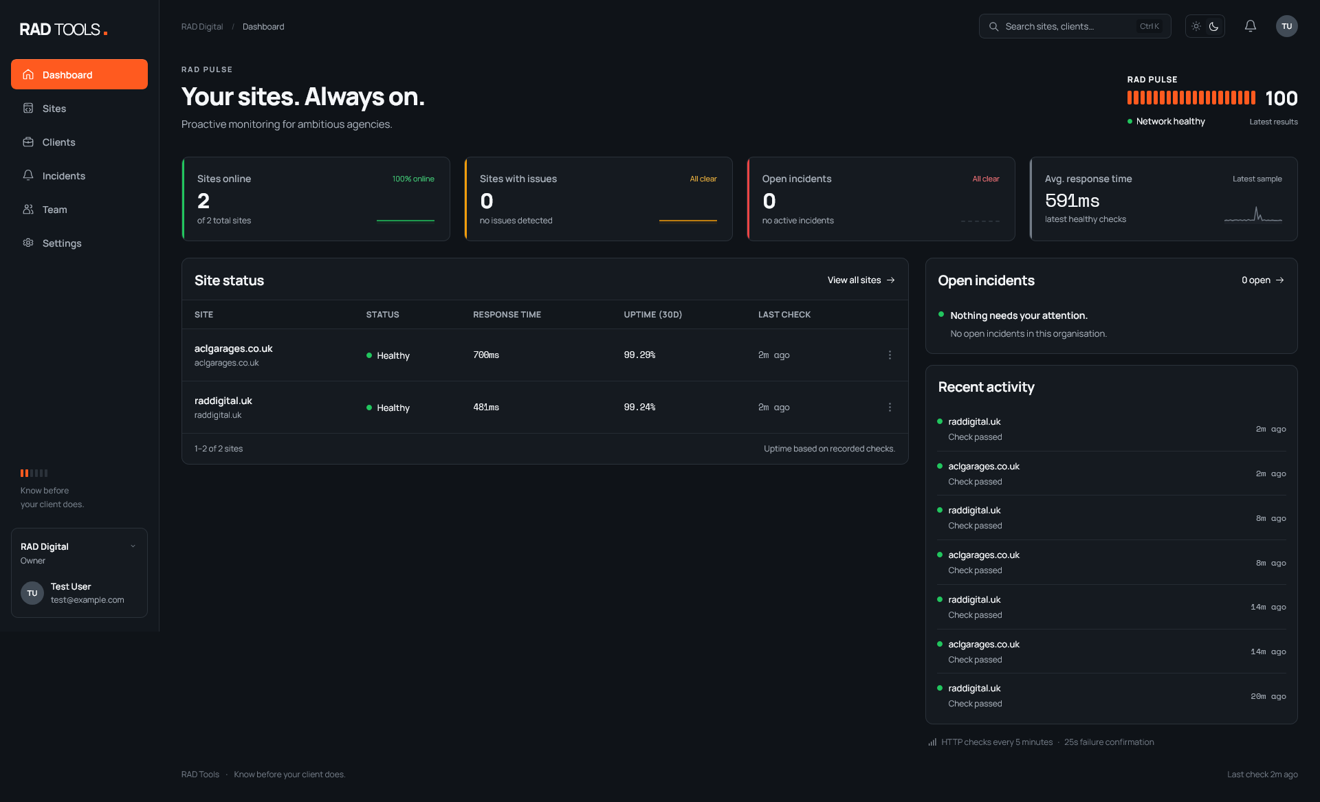 RAD Tools dashboard showing monitored websites and their health